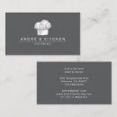 Recherche de mariage service cartes visite Client(e)