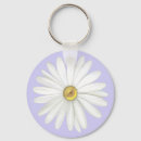 Search for periwinkle keychains Floral