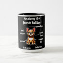 Search for french sayings mugs Modern