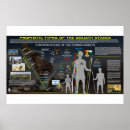 Recherche de goliath posters Géant