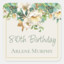 Search for green woman stickers Elegant