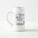 Search for eyewear mugs Optician