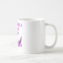 Search for drug mugs Awareness