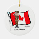Search for military ornaments Male