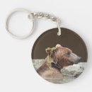 Search for circle keychains Double sided