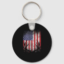 Search for deer buck keychains Antlers