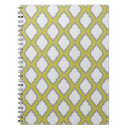 Search for arabic notebooks Antique