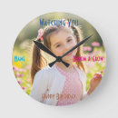 Recherche de souvenirs m horloges Cadeau photo