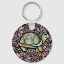 Search for turtle shell keychains Cute