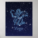 Search for zodiac sign posters Night sky