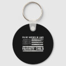 Search for son in law keychains Wife