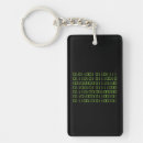 Search for computing keychains Math