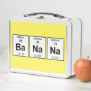 Recherche de humour boîtes à lunch Nourriture