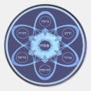 Search for seder plate stickers Pesach