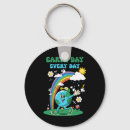 Search for amnesty keychains Forest