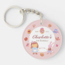 Search for tea keychains Pink