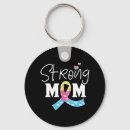 Search for congenital keychains Awareness
