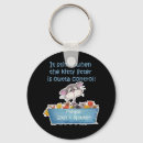 Search for kittys keychains Kittens