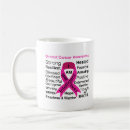 Search for cancer inspirational mugs Breast cancer awareness