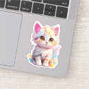 Search for kawaii eyes stickers Pink