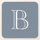 Recherche de initiale dessous de verres Tendance
