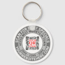 Search for create qr code keychains Marketing