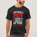Search for pct tshirts Patient