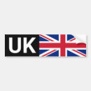 Recherche de pays drapeaux voiture autocollants Drapeau du pays