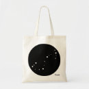 Recherche de horoscope accessoires Scorpion