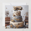 Search for airplane birthday cards Biplane
