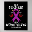 Search for aunt aunts posters Women