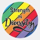 Search for diversion stickers Inclusion