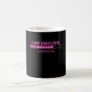 Search for executives mugs Management