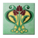 Recherche de beaux arts carreaux Décoration