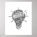 Recherche de ampoules posters Lumière