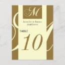 Search for monogram m postcards Elegant