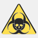 Search for hazard symbol stickers Apocalyptic