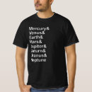 Recherche de uranus tshirts Jupiter