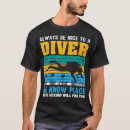 Recherche de snorkel tshirts Sports aquatiques