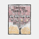 Search for family tree blankets Photos