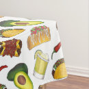 Search for mexican tablecloths Cinco de mayo