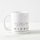 Search for nicola mugs Scientist