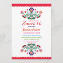 Search for mexican fiesta sweet 16 invitations Mexico