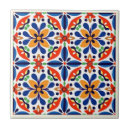 Search for mexican talavera tiles Blue