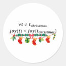 Search for always happy stickers Merry christmas
