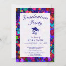 Recherche de motifs colorés invitations Chic