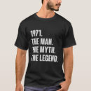 Recherche de 50th birthday tshirts Années
