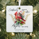 Recherche de cardinal ornaments Sympathie