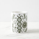 Recherche de adn tasses Science