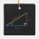 Search for triangle ornaments Geometry